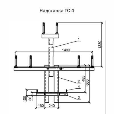 Надставка ТС 4